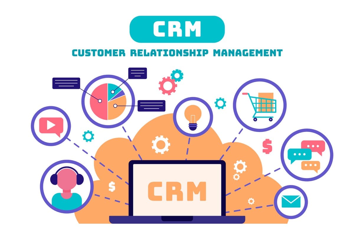 Funzionalità di un CRM per le vendite B2B: pipeline trattative, automazioni di follow-up, dashboard e coach AI integrato in un'unica piattaforma