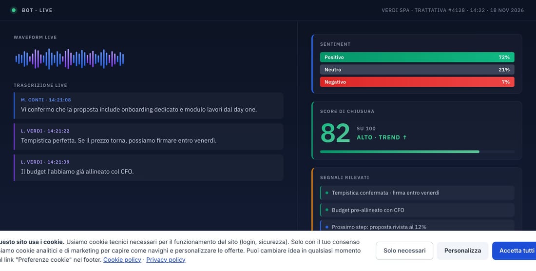 Bot Live di Synalla CRM: trascrizione in tempo reale, score di chiusura 82/100 con trend in salita, sentiment positivo 72% e segnali rilevati su una call commerciale B2B